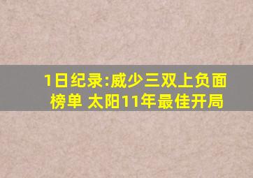 1日纪录:威少三双上负面榜单 太阳11年最佳开局